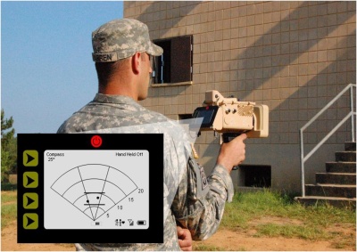 ato technology through wall radar