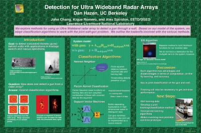 Engineering Division Detection for Ultra Wideband Radar Arrays